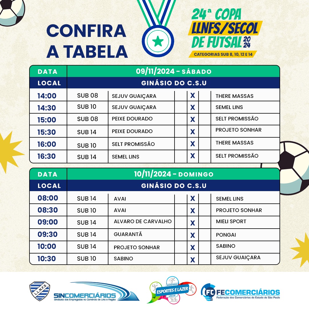 24° Copa LLNFS/SECOL de Futsal 2024 | Confira os próximos jogos